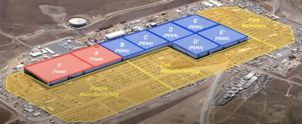 Tesla Gigafactory Nevada final version