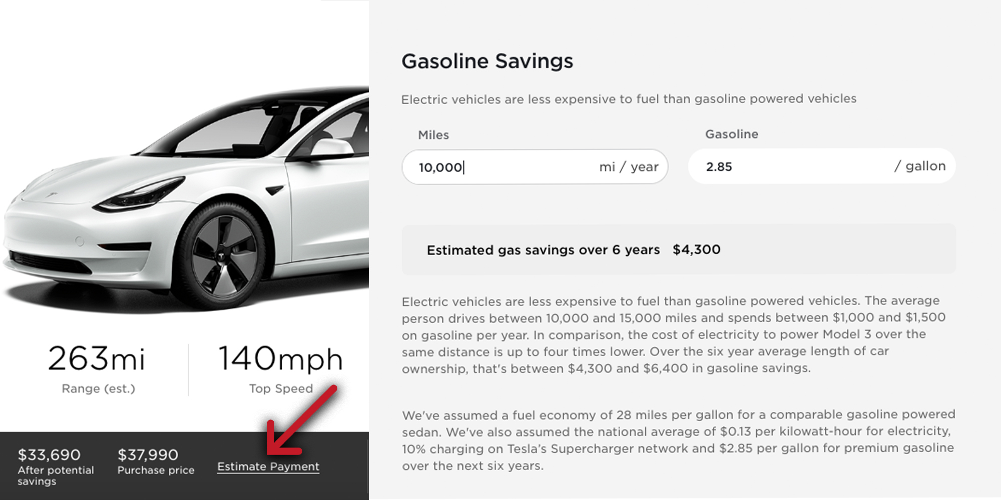 tesla apr rate