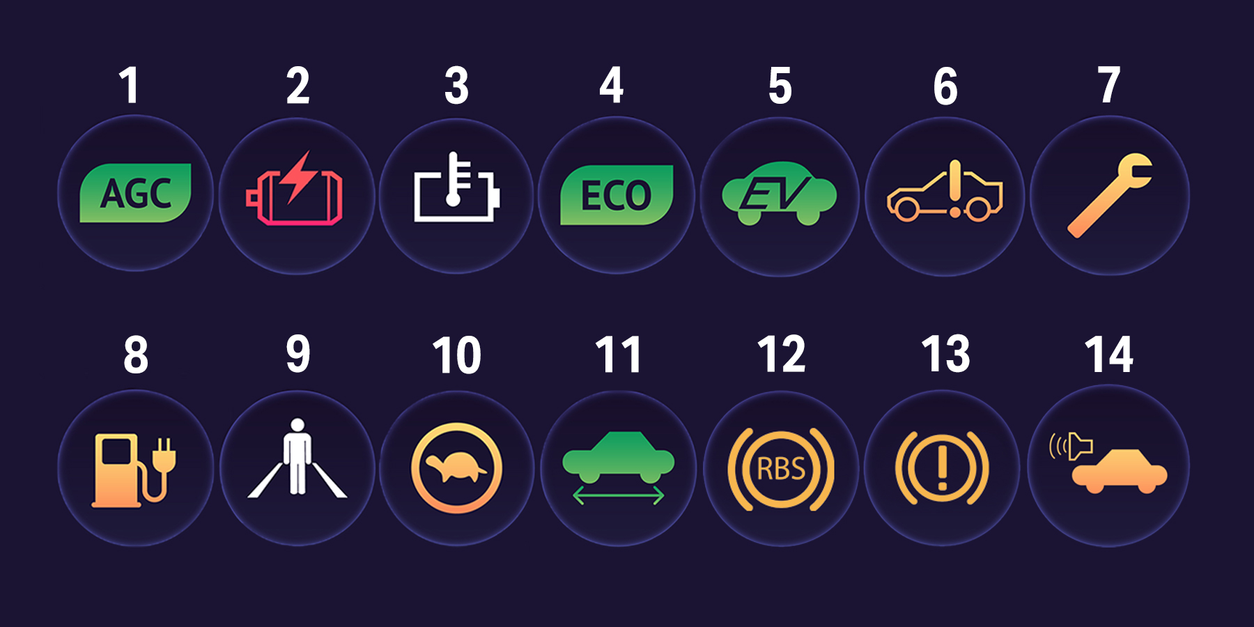 battery icon car dashboard
