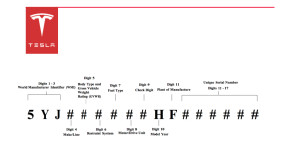 Tesla vin decoder