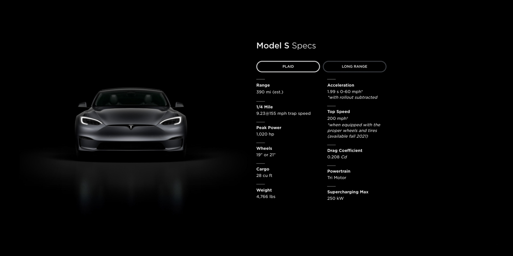 Tesla Model S vs. Model 3: Comparing sedans side by side - Electrek