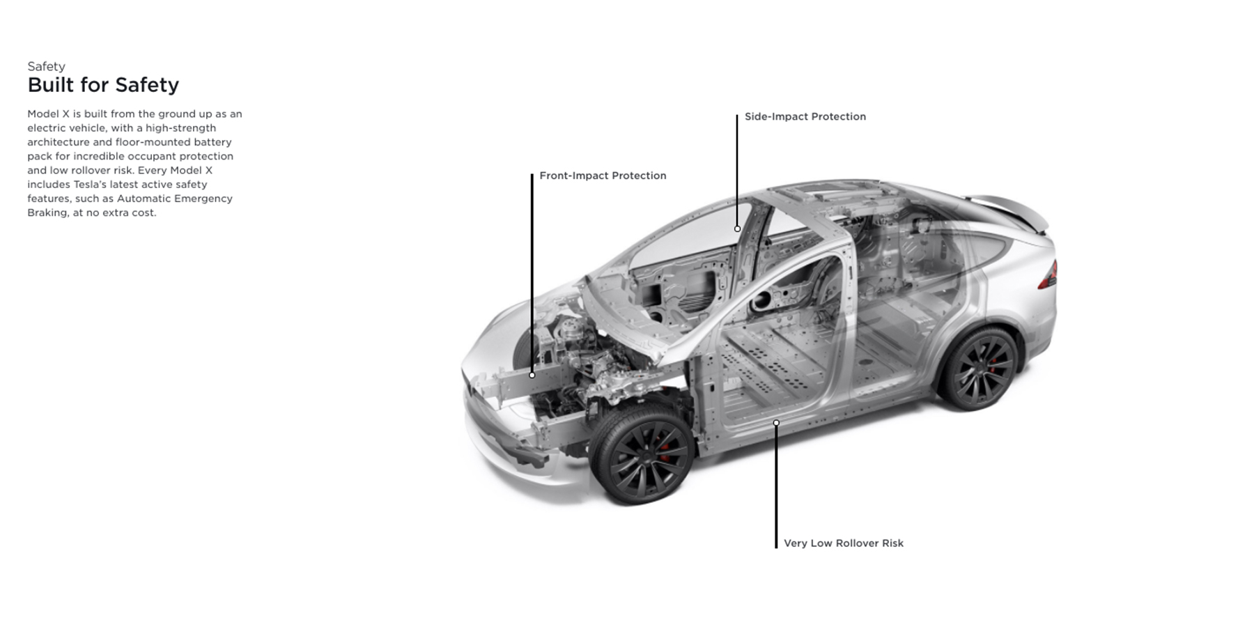 Tesla Model X vs. Model Y How Tesla's larger EVs size up Electrek