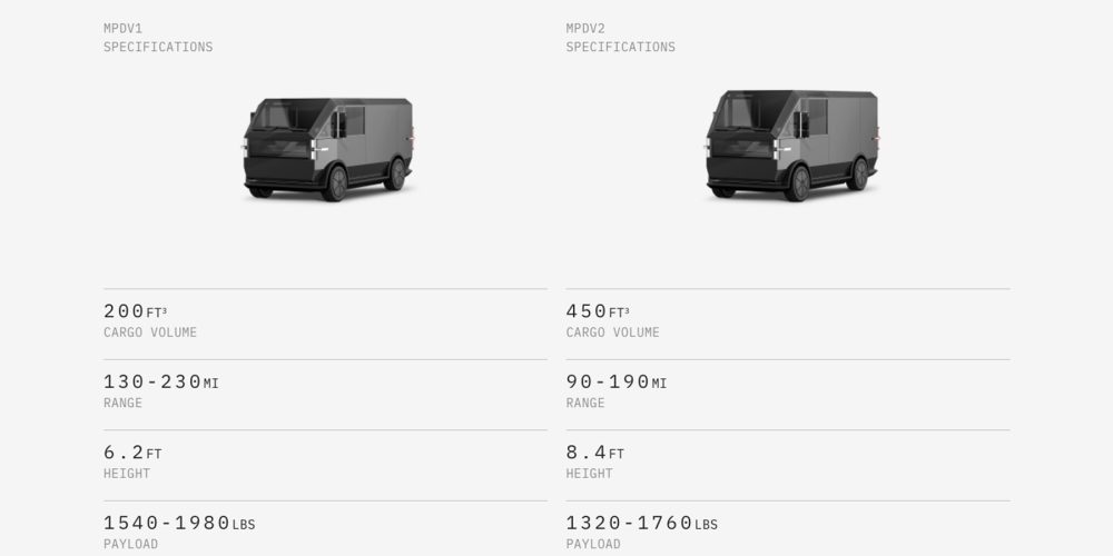 Canoo LV specs, performance data 