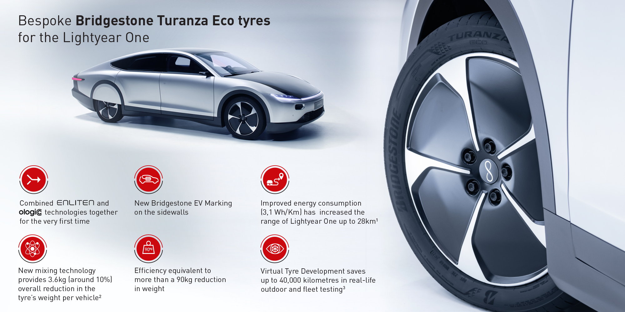Exclusive: Bridgestone partners with Lightyear for custom tires on