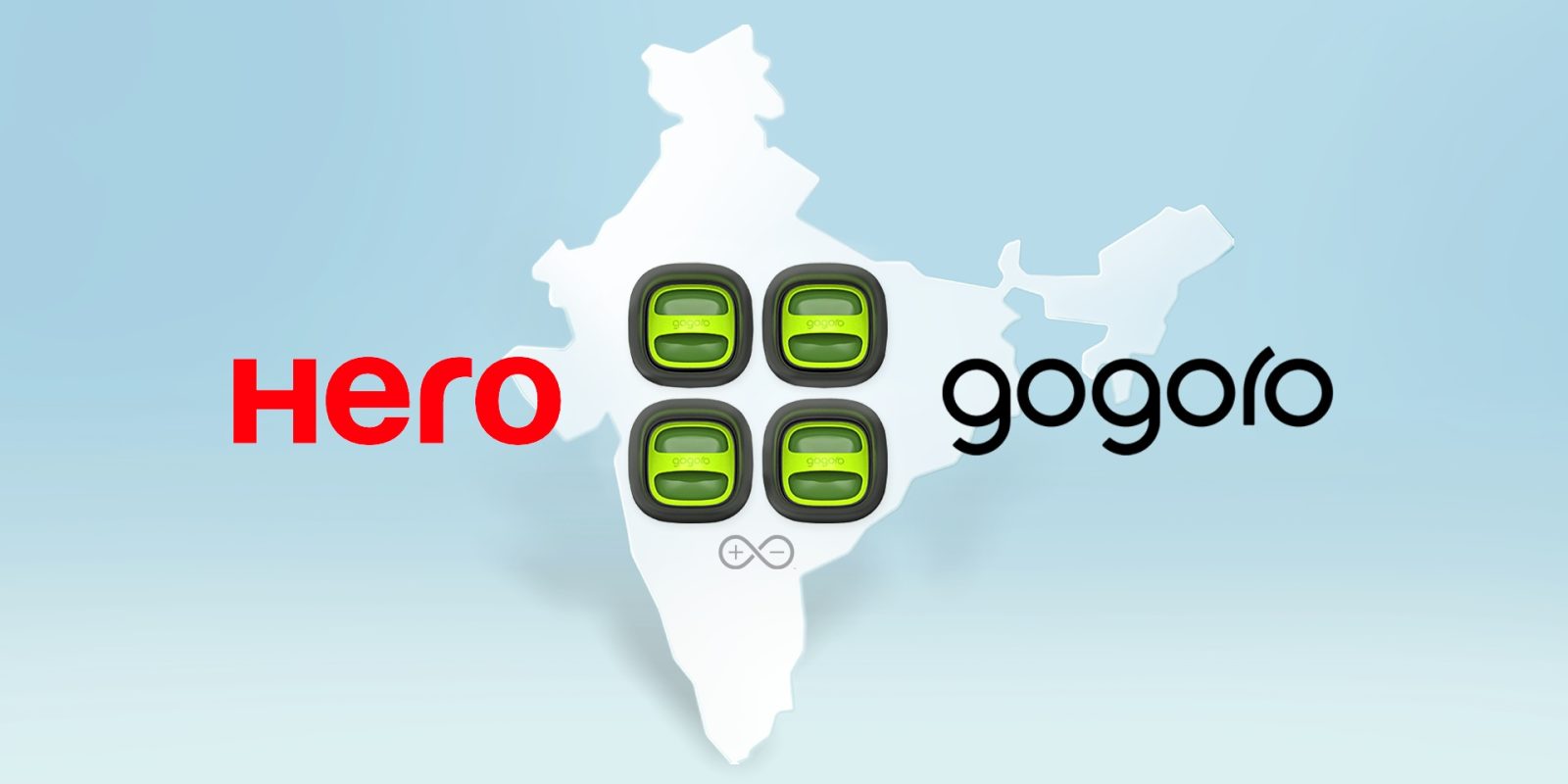 Hero MotoCorp and Gogoro partnership