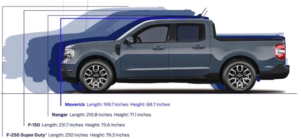 Toyota's New $20,000 Truck Just Killed Ford's Future in America 