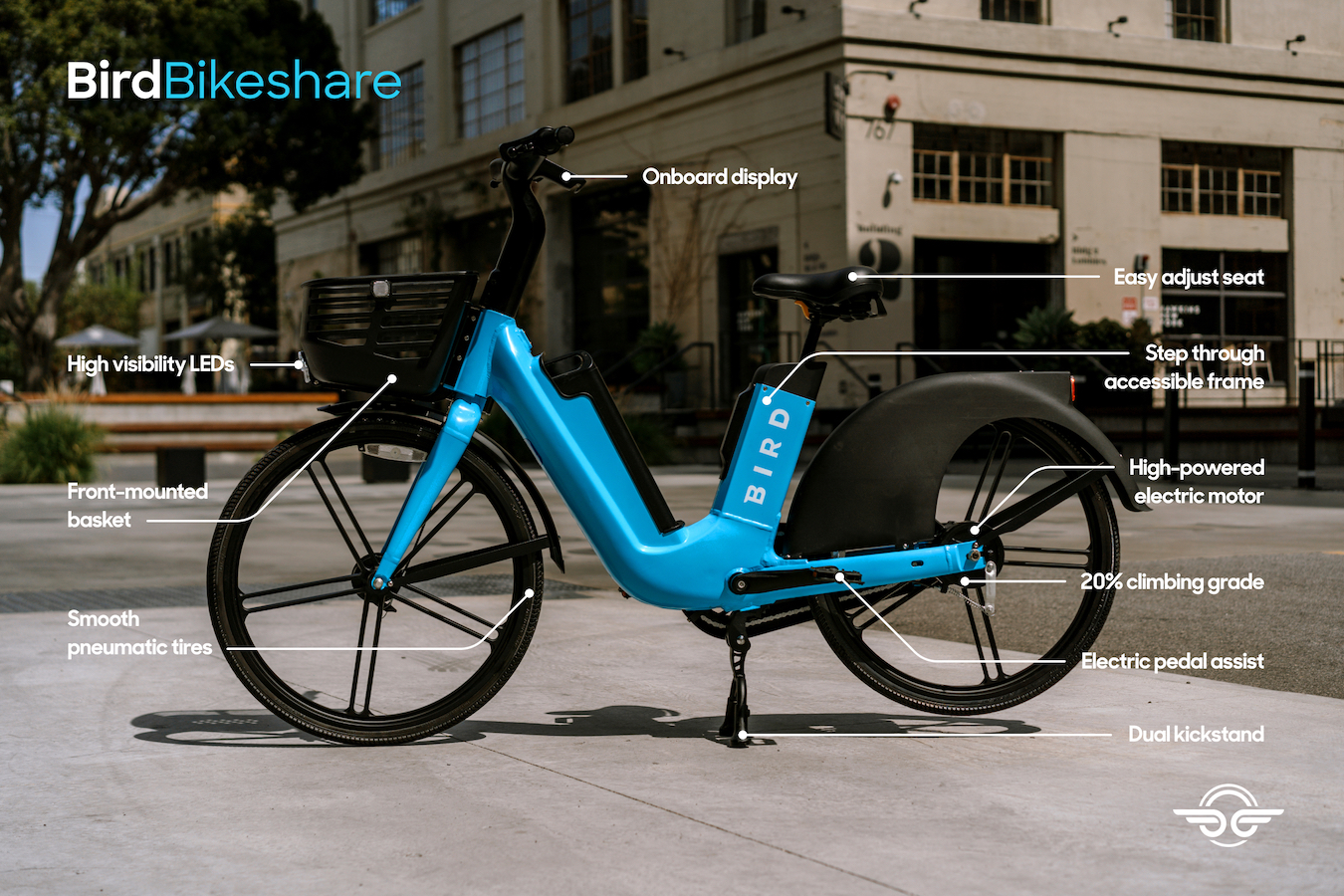 Bird Bike unveiled as shared electric bike, adding to Bird's escooter