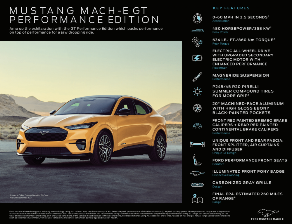 Ford Mustang Mach E Gt Performance Gets Impressive Epa Ratings Electrek