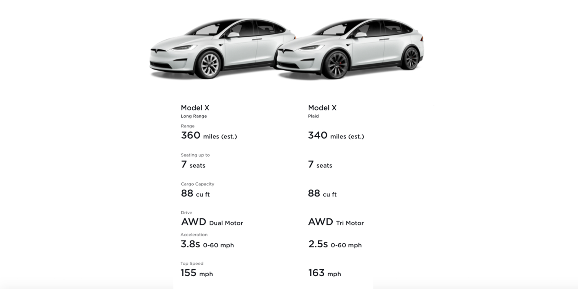 Tesla Model X Features, Price, Specs, Release Date Electrek