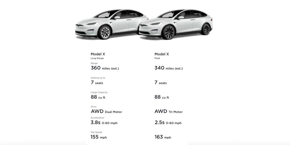 Tesla Model X Features, Price, Specs, Release Date Electrek