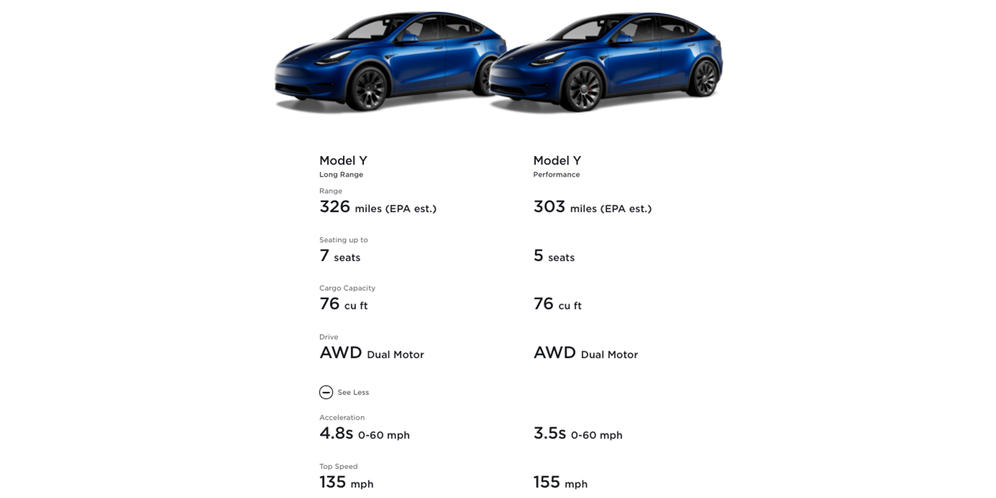 Tesla Model Y Features, Prices, Specs, and More Electrek