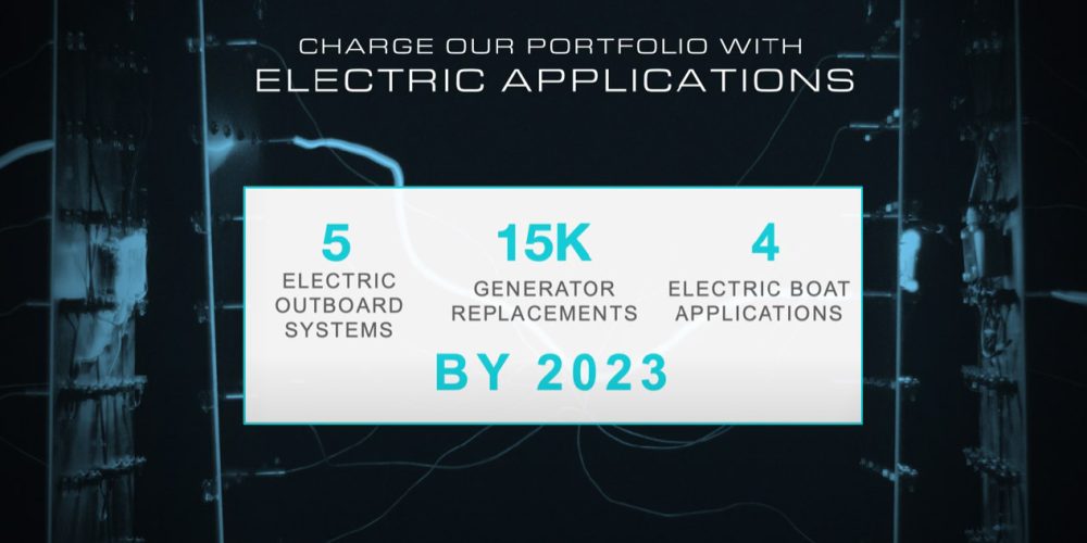 brunswick-boats-talk-autonomous-docking-electrification-at-ces