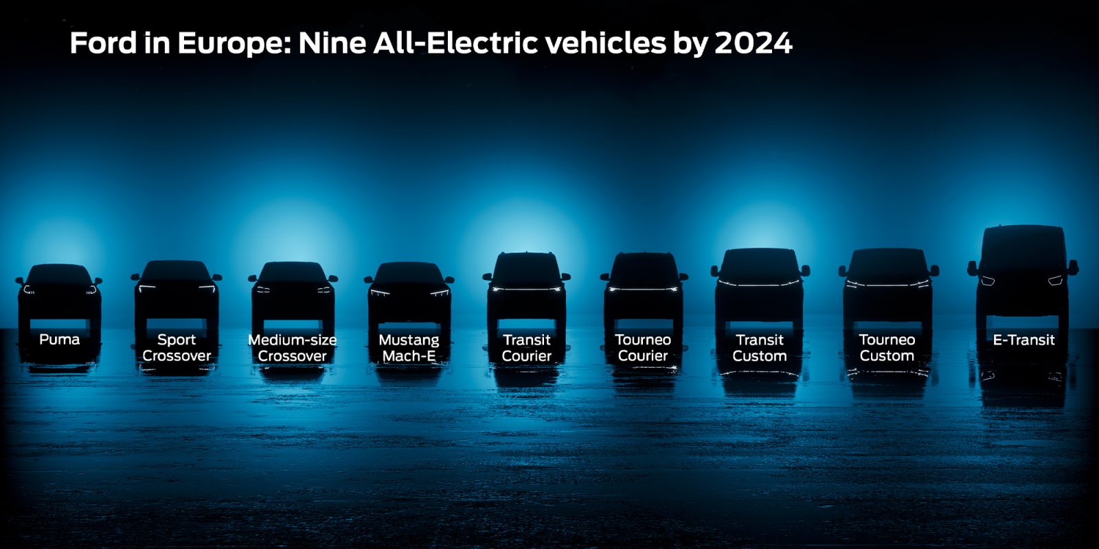 Ford EVs Europe