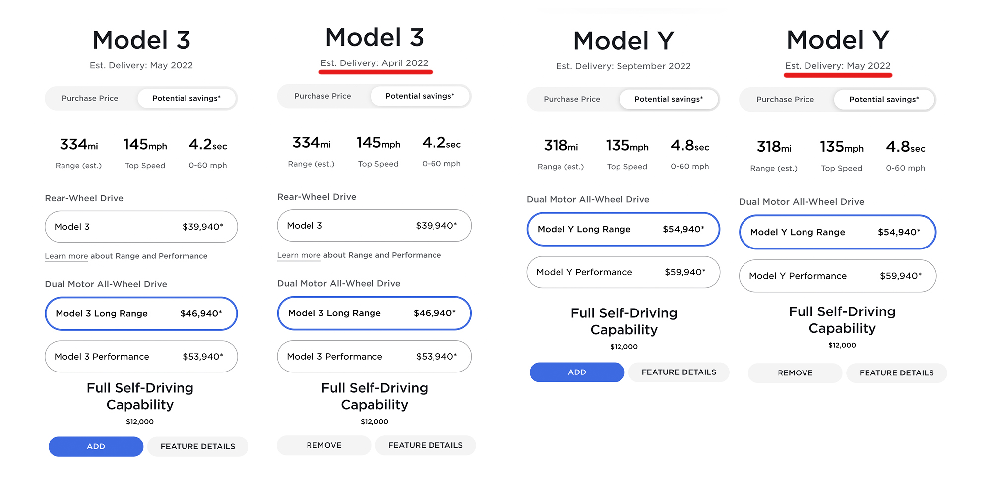 Tesla is tripling your Model Y delivery time if you don't add on the