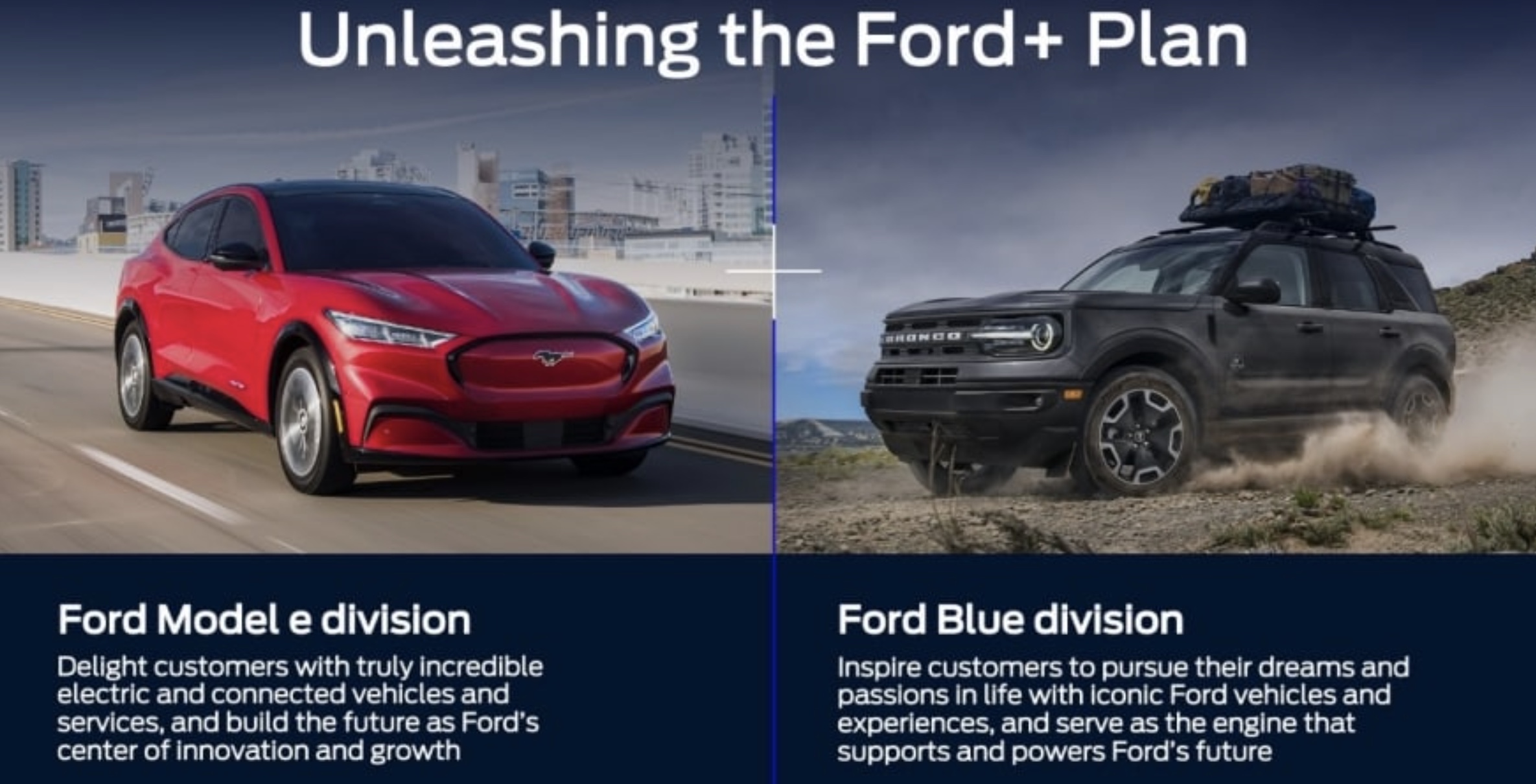 Ford announces separation of its EV business as it drags its