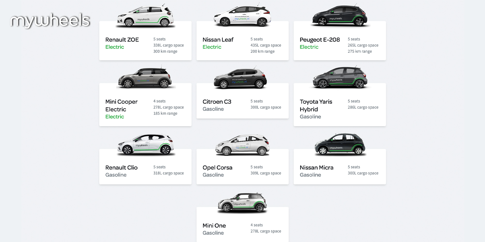 Lightyear partners with MyWheels to supply over 5,000 SEV models to car