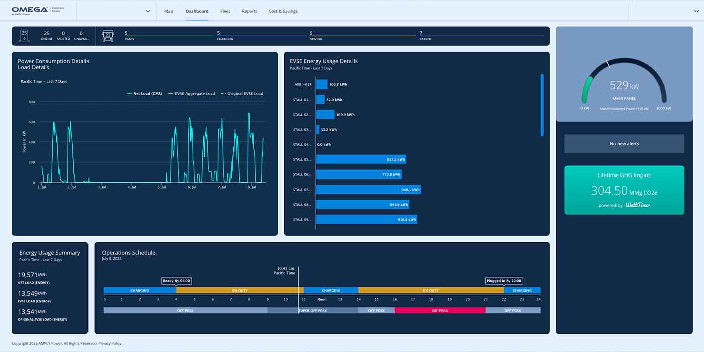 AMPLY Power partners with Lightning eMotors to deliver software to fleets