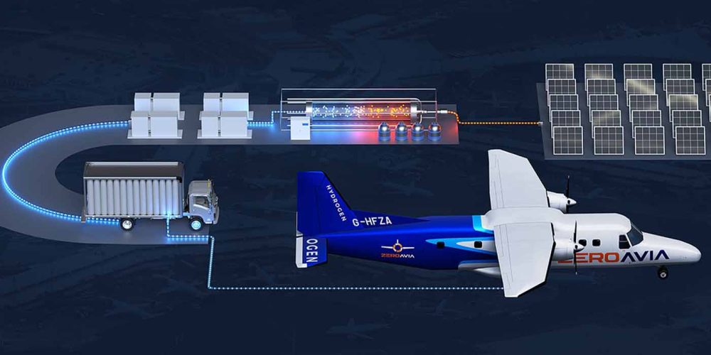 Hydrogen electric plane