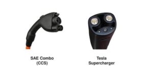Tesla Supercharger Connector vs CCS