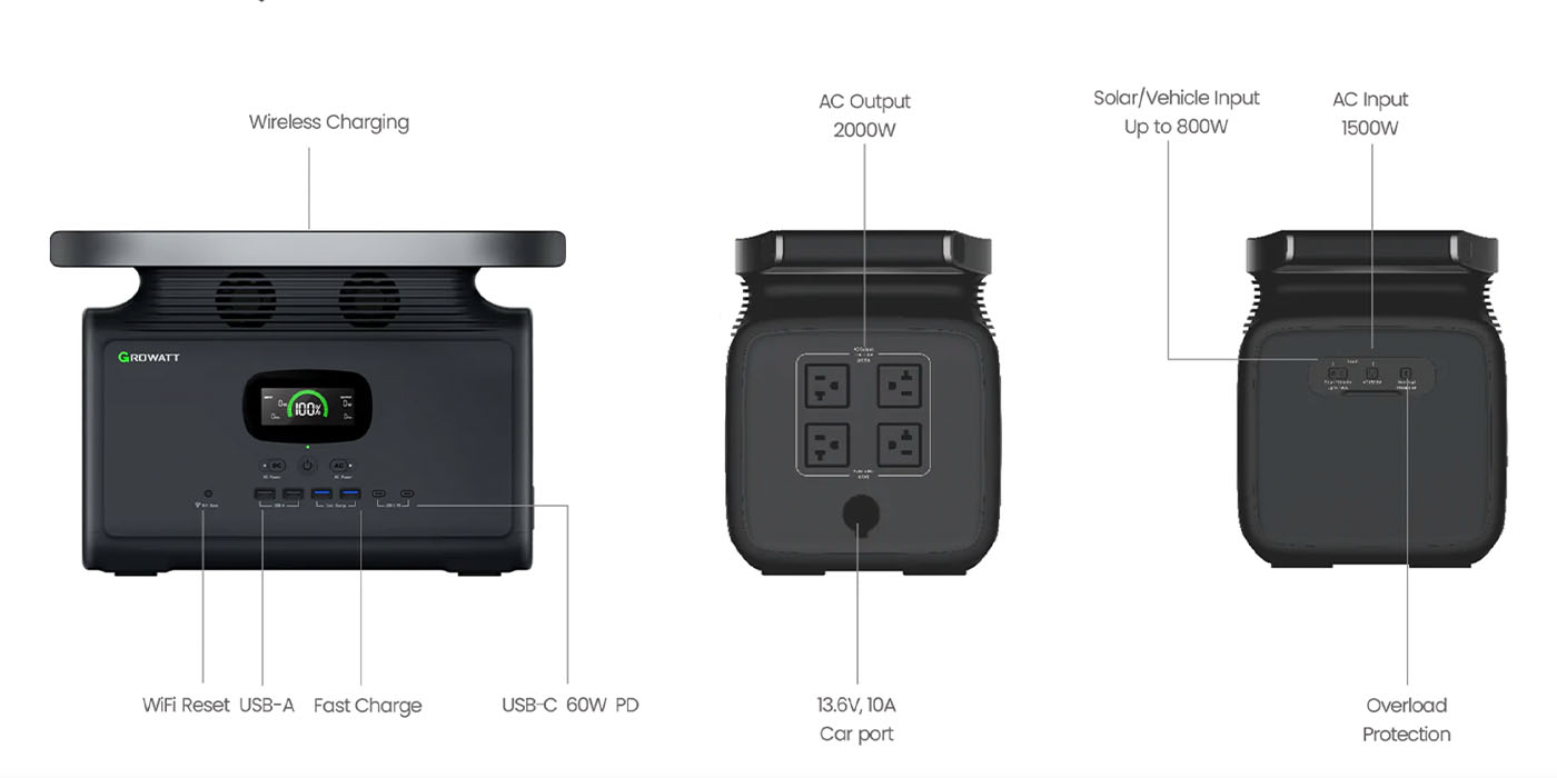 growatt infinity 1500