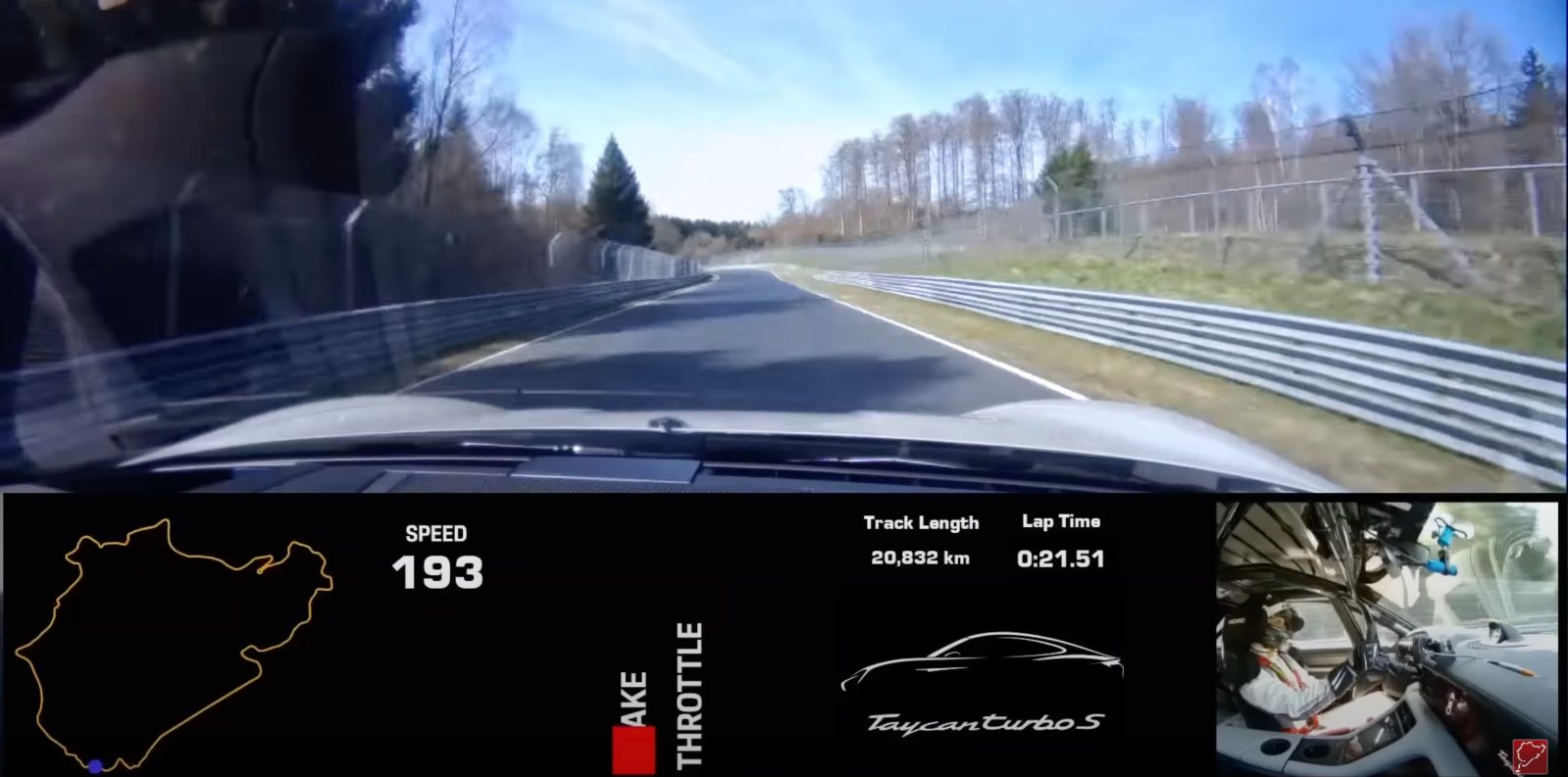 Porsche Taycan Nurburing record lap