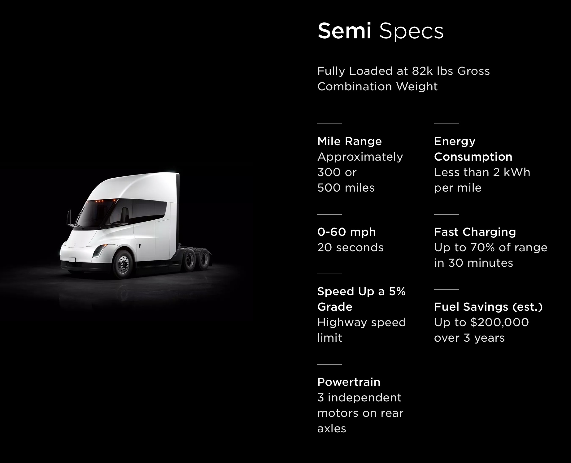 Tesla semi on sale range loaded