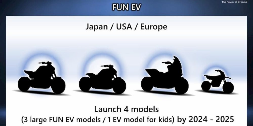 Honda prepara futuro e anuncia mais de dez motas elétricas até 2025 - AWAY  magazine