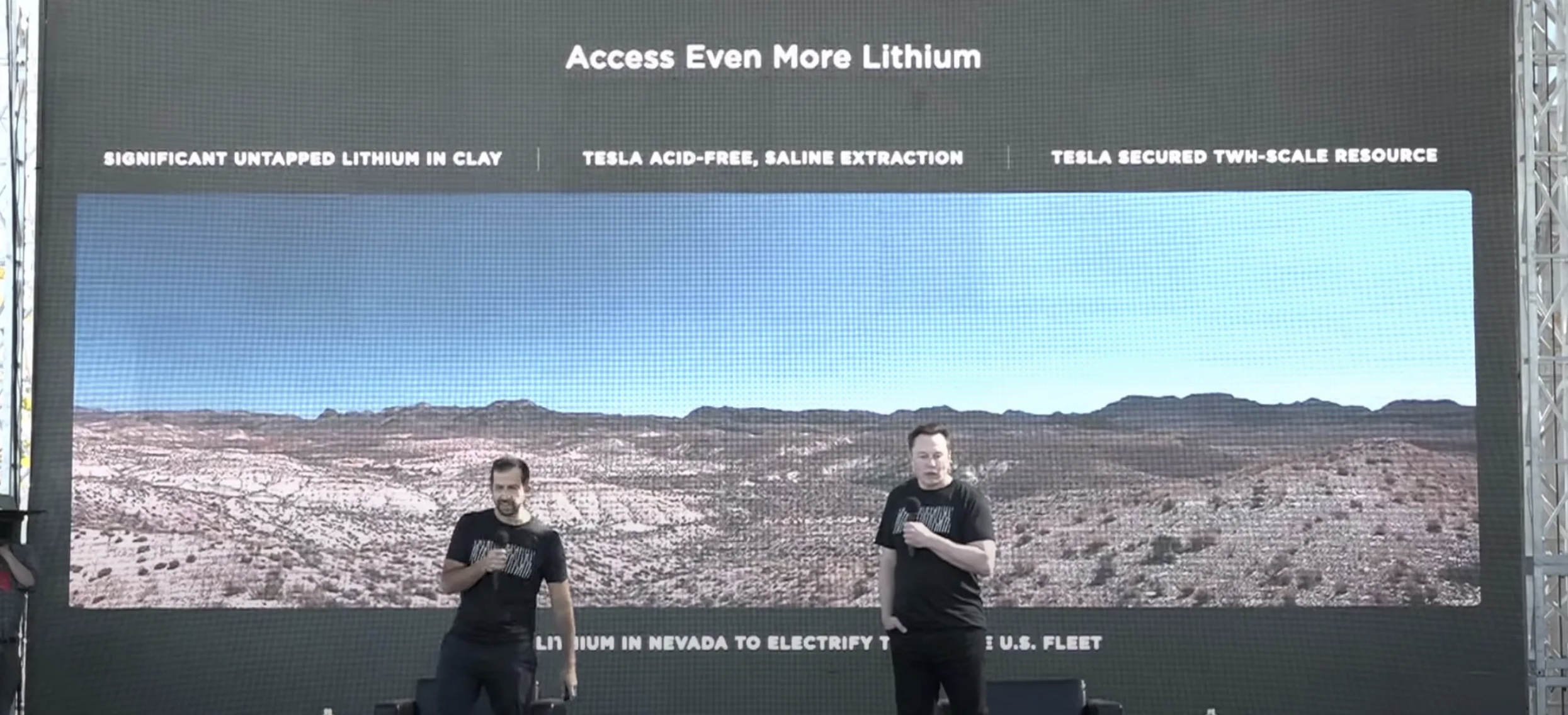 Tesla lithium on sale