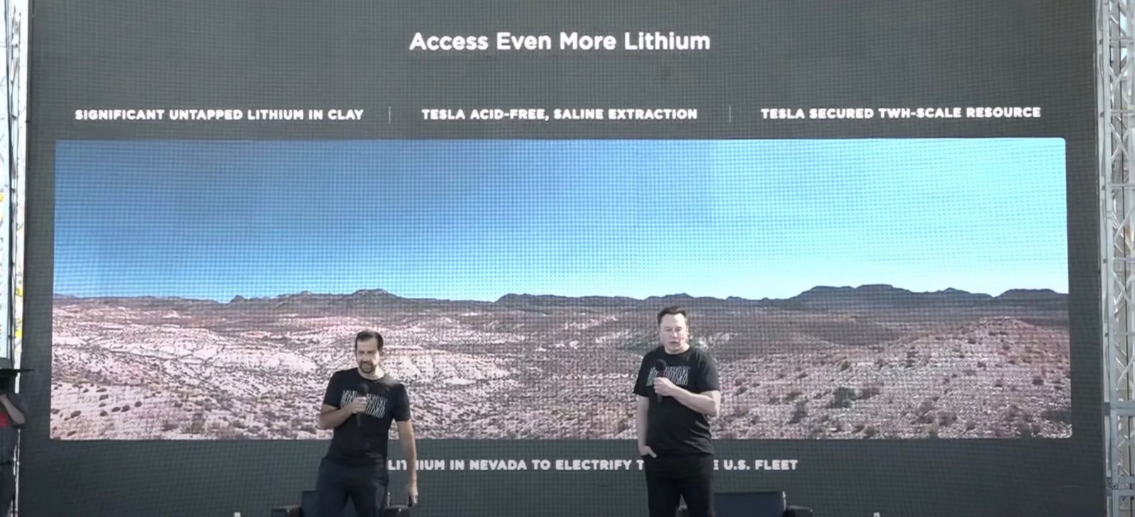 Tesla Lithium refining mining
