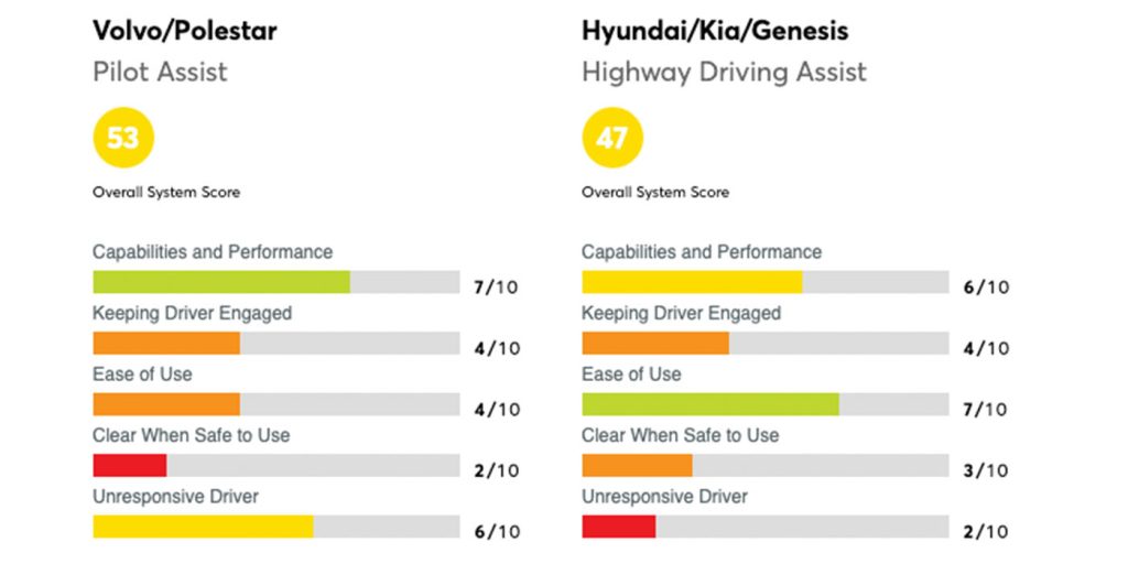 ADA Consumer Guide