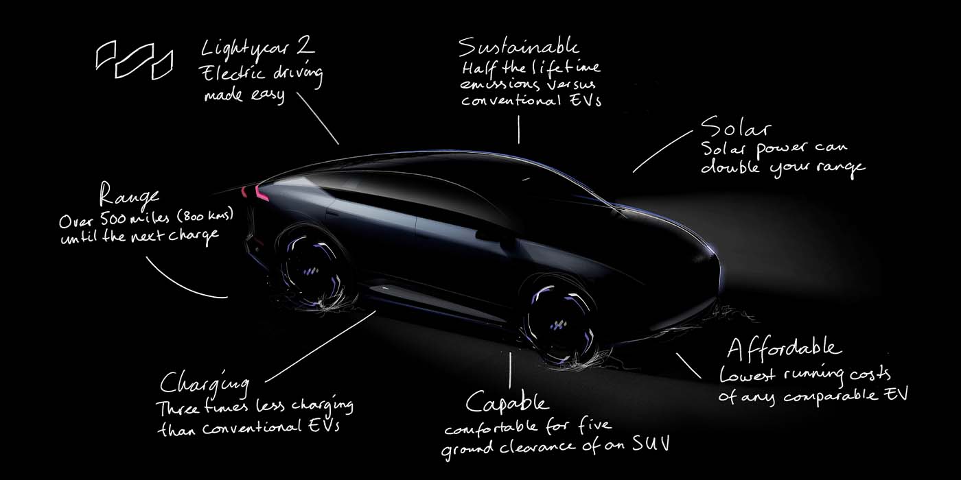 Electric car 500 deals miles