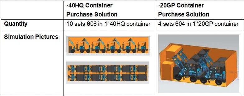 electric mini loader packing