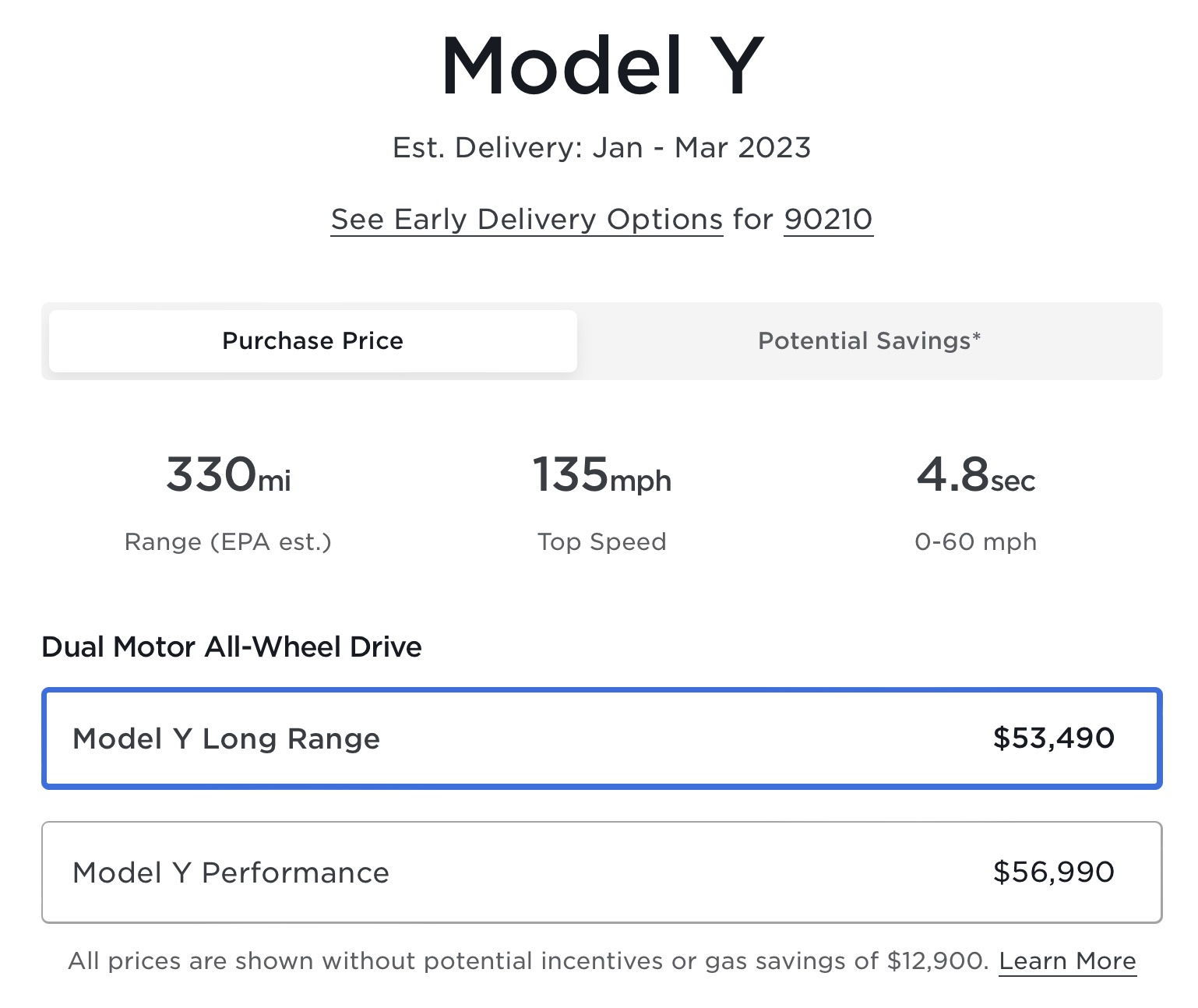 Model y deals price history