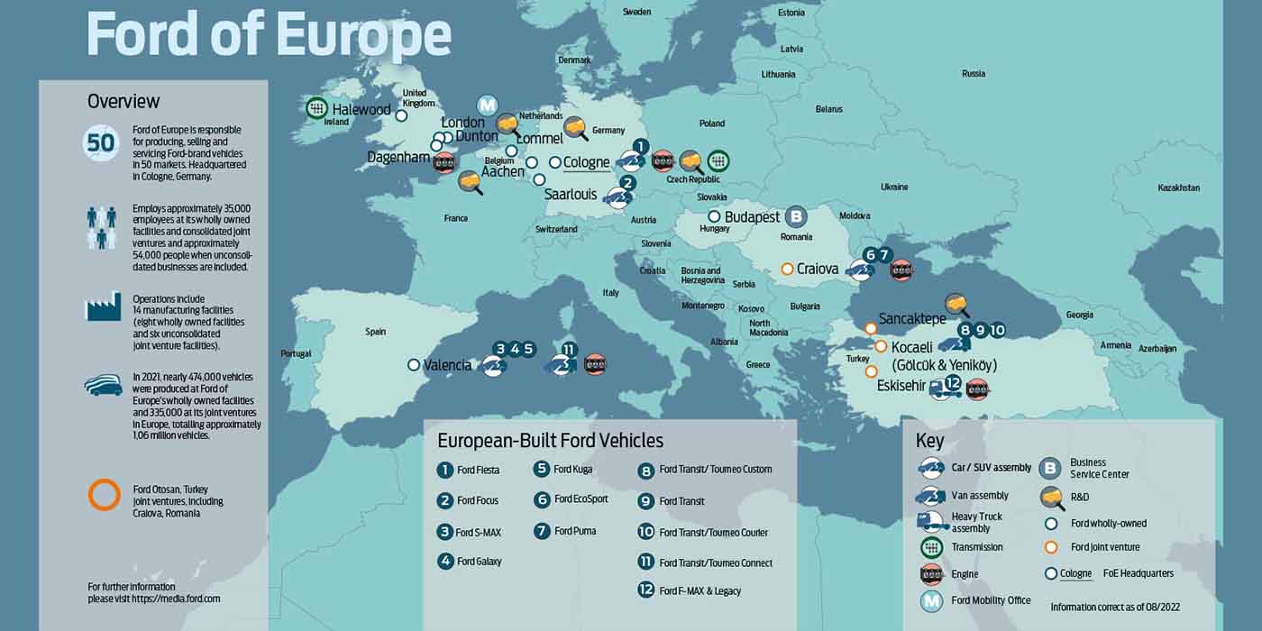 international driver jobs europe