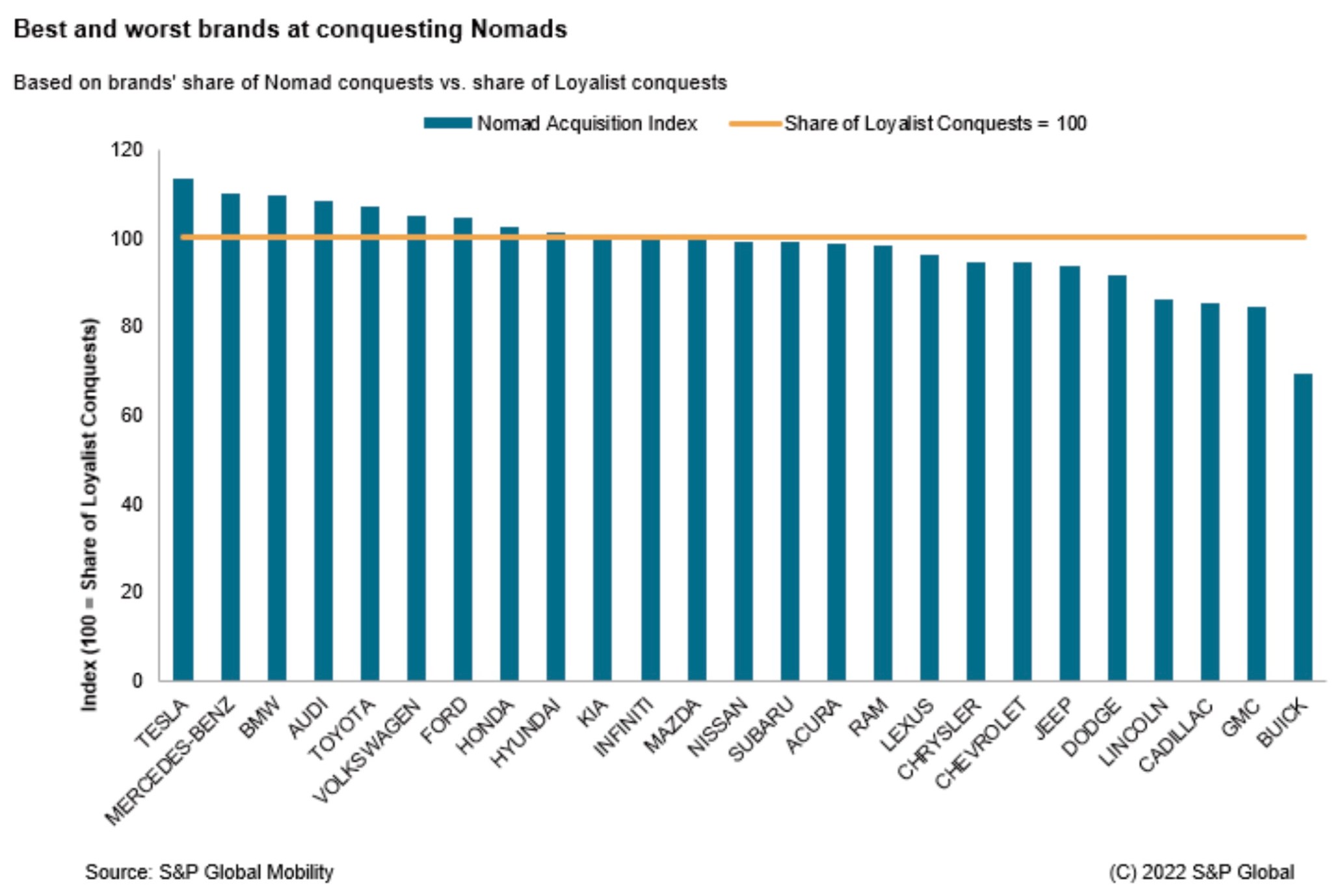 Темное будущее электрических машин! Почему электромобили это провал ...