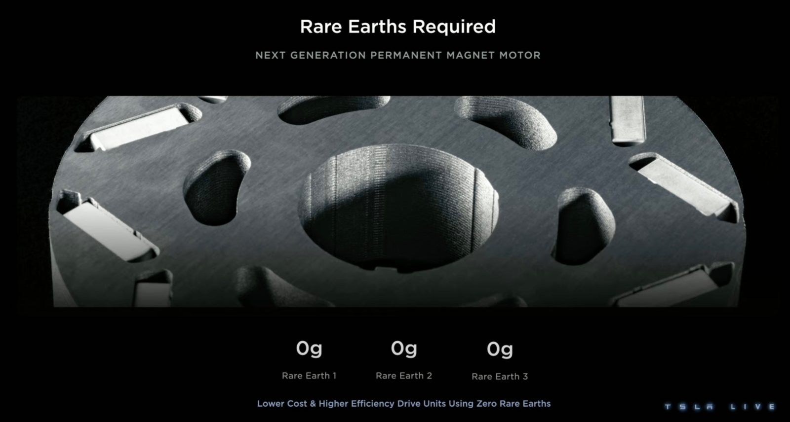 tesla zero rare earth permanent magnet motor