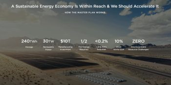 Tesla transition to sustainable energy