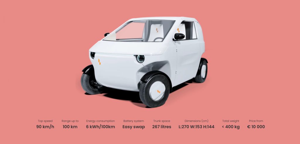 Swedish startup Luvly is making flat-pack electric microcars