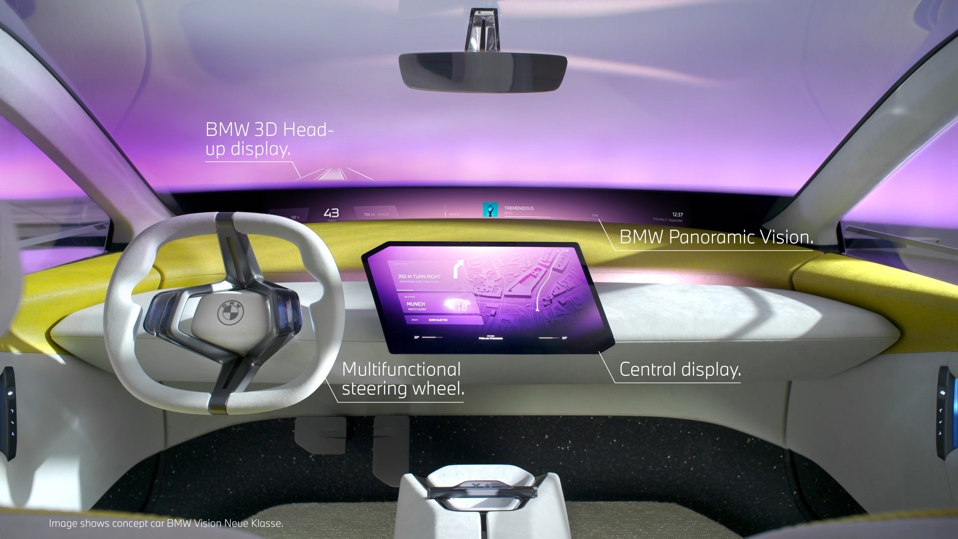 Unveiling Vision Neue Klasse: BMW's High-tech, Efficient Future