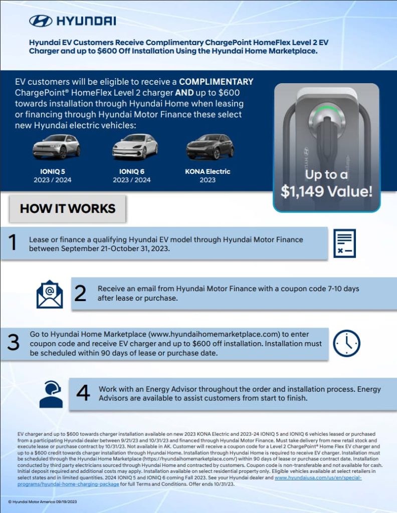 Hyundai-free-EV-charger