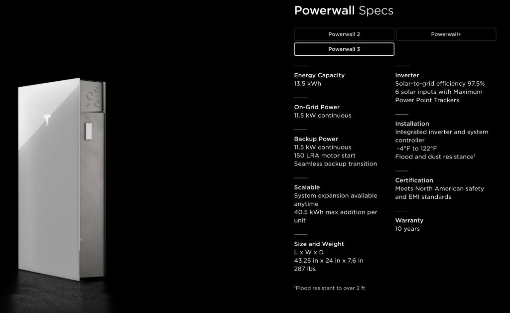 Tesla officially launches Powerwall 3, releases specs