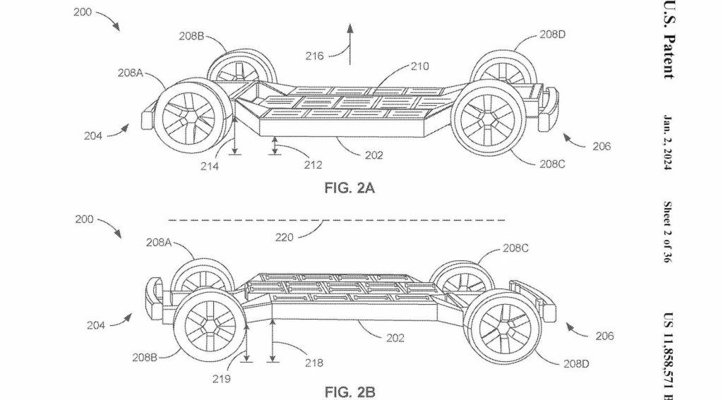 Ford-Ultium-like-EV-platform