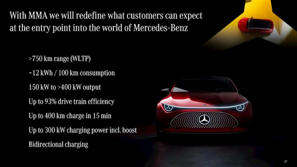 Mercedes-EV-plans
