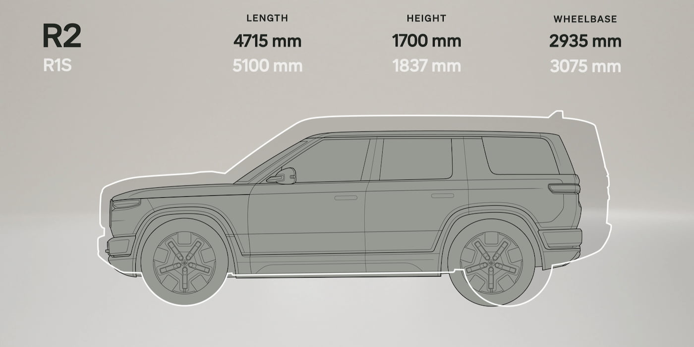 Rivian design boss shares how R2 builds off R1S and R1T at a lower ...