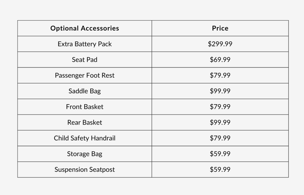 invanti tornado accessories price - Auto Recent