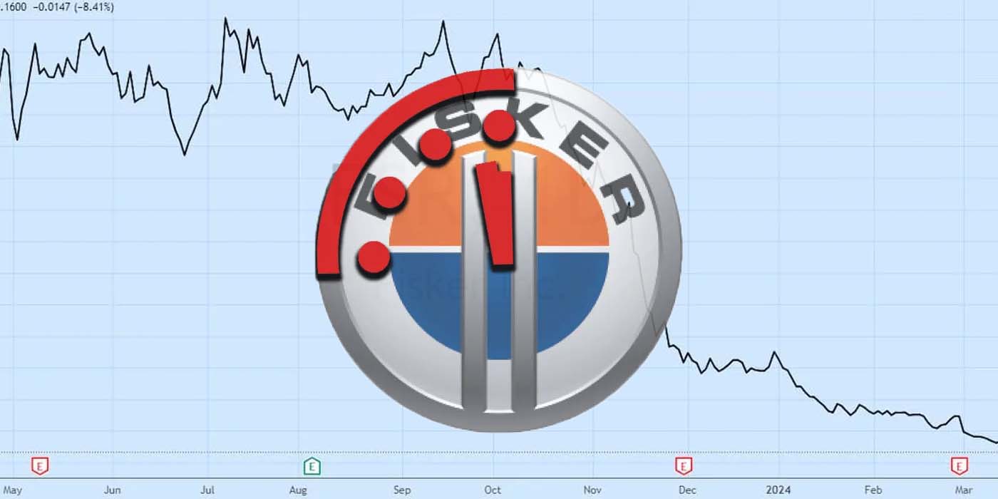 Fisker bankruptcy - Auto Recent