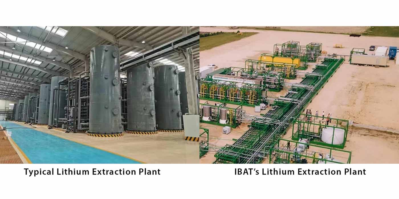 International Battery Metals starts lithium extraction at first US plant