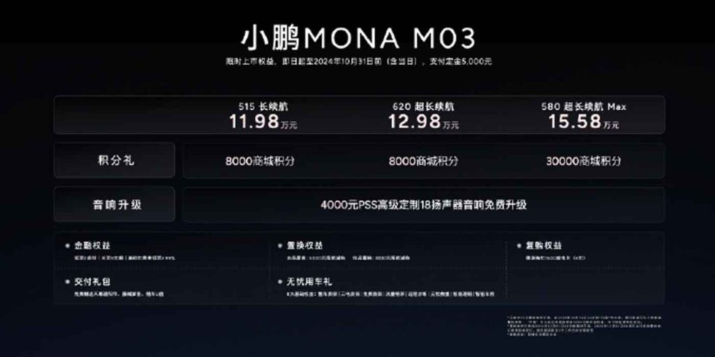 MONA M03 price