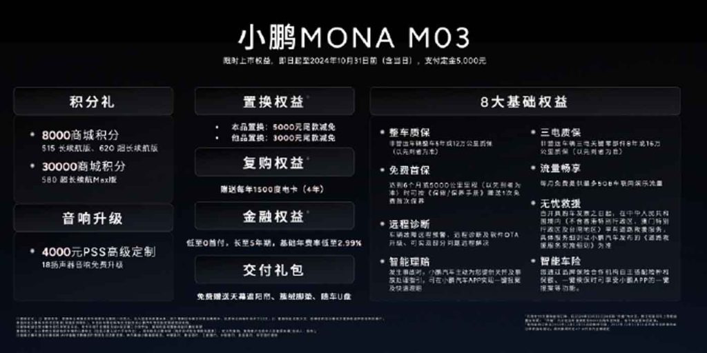 MONA M03 price