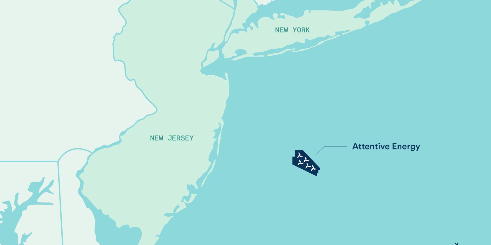 Total offshore wind Trump